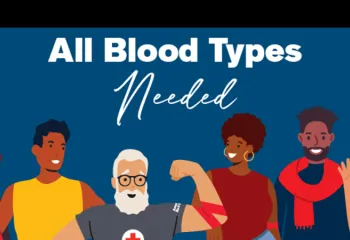 All Blood Types Needed text